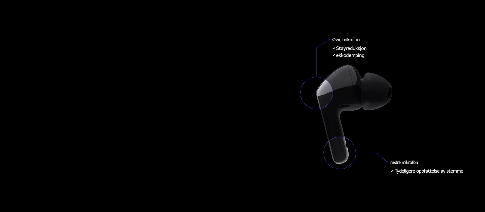 Et bilde av en øreplugg med diagrammer som fremhever de to mikrofonene som er innebygd i ørepluggen