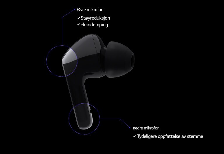 Et bilde av en øreplugg med diagrammer som fremhever de to mikrofonene som er innebygd i ørepluggen