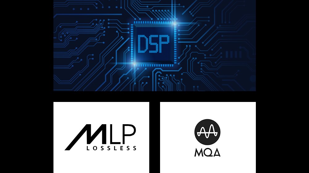 Det er tre bilder. Et bilde av en halvlederbrikke med teksten “DSP” på seg. Et bilde av “MLP”-logo Et bilde av “MQA”-logo