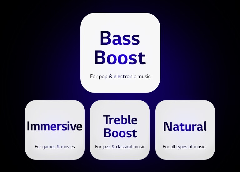 Fire ikoner av fire typer Meridian EQ-moduser.