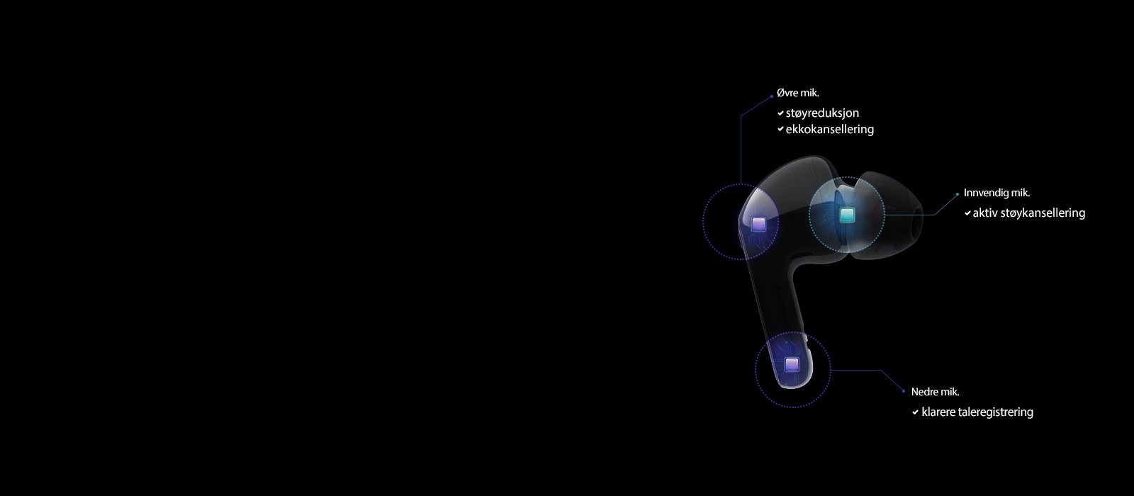 Den viser tre innebygde mikrofoner.