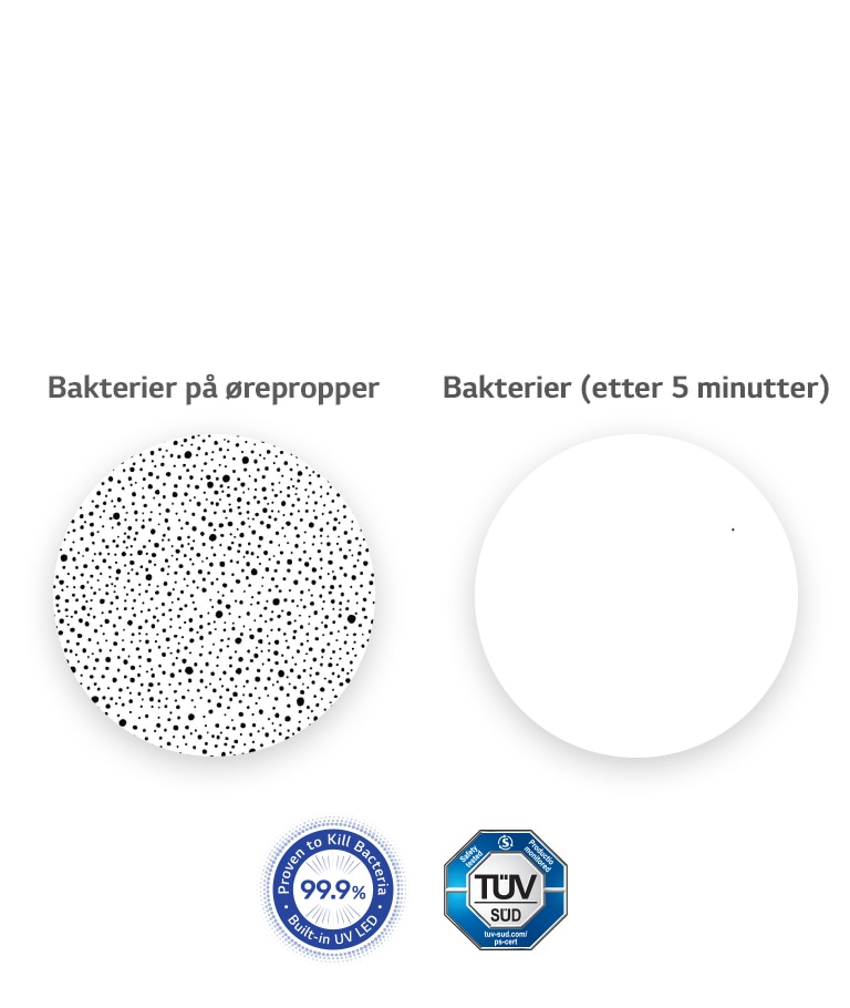 UV-øretelefonene pålitelig, LG TONE Free