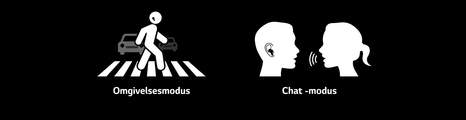 Et bilde ovenfra og ned av en person som går over en fotgjengerovergang med ørepropper og en mann og kvinne som har en samtale mens de har på seg ørepropper.