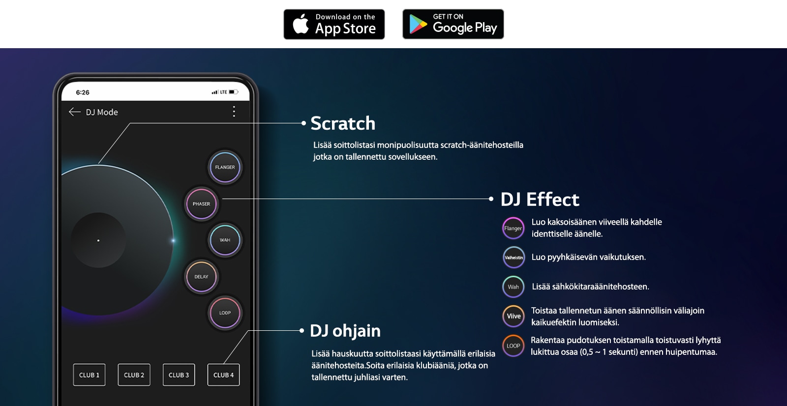 Tuotteesta tulevan äänen ilmaisemiseksi kuin soittajana olisi DJ XBOOM sovellusta käyttäen kautta, puhelimen kuva, jossa DJ APP -näyttö on päällä, ja sen vieressä on luetellut toiminnot.