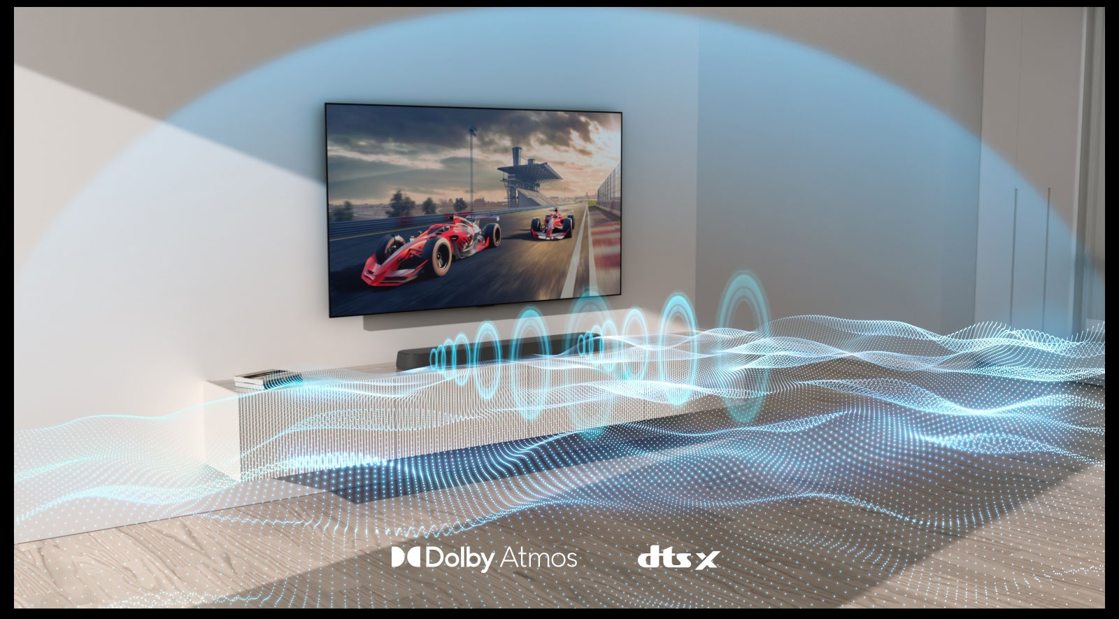 En veggmontert TV og lydplanken henges på veggen vendt mot høyre side av bildet. Ulike, blå lydbølger kommer fra lydplanken. En kuppelformet, blå lydbølge dekker de to fullstendig.