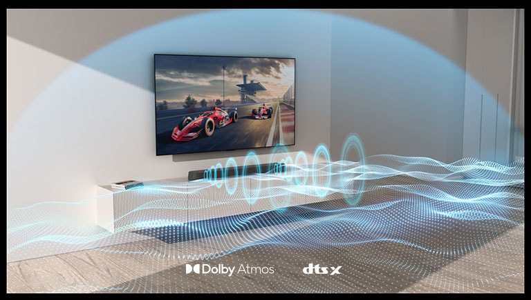 En veggmontert TV og lydplanken henges på veggen vendt mot høyre side av bildet. Ulike, blå lydbølger kommer fra lydplanken. En kuppelformet, blå lydbølge dekker de to fullstendig.