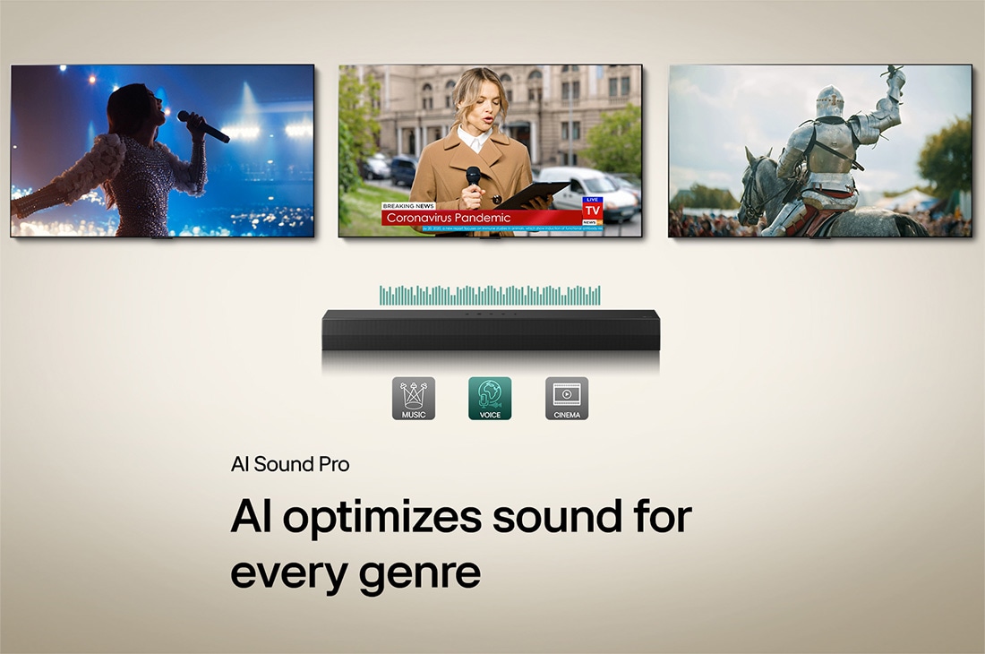LG Soundbar NS20A, USP-kort: AI Sound Pro optimaliserer lyd for enhver sjanger, NS20A, thumbnail 12