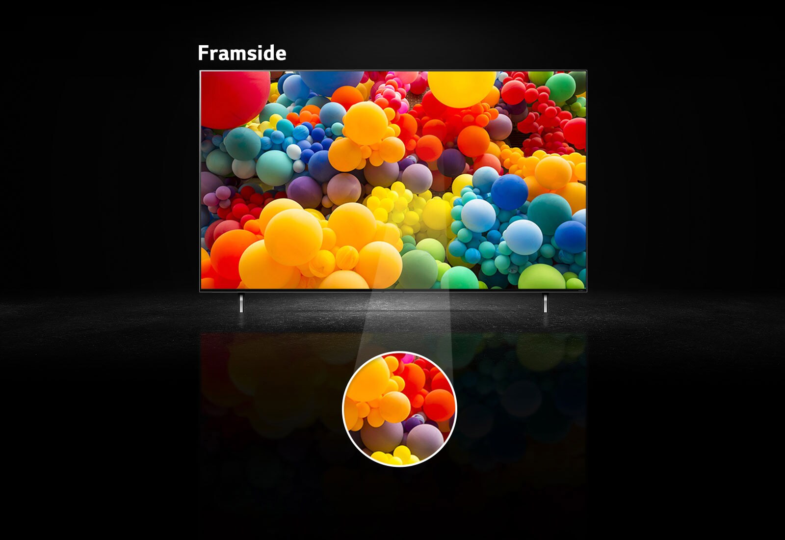 Visning av QNED-skjermen forfra, der en rekke regnbuefargede ballonger vises. I teksten over TV-en står det “Front”. En del av midten på skjermen fremheves i en separat sirkel.