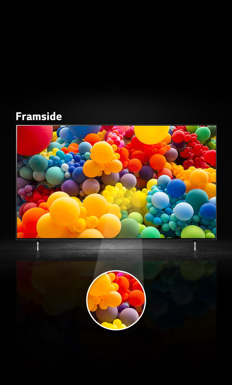 Visning av QNED-skjermen forfra, der en rekke regnbuefargede ballonger vises. I teksten over TV-en står det “Front”. En del av midten på skjermen fremheves i en separat sirkel.