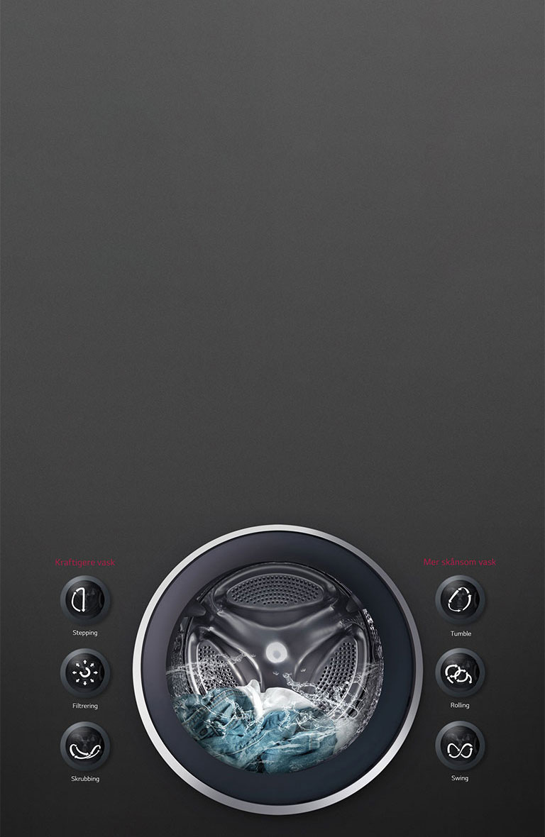 Bevegelsesmatching for alle stoffer2