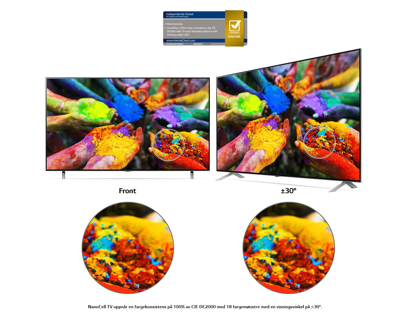To LG NanoCell TVer side om side viser et bilde av hender som holder flerfargede fargestoffpartikler i front på en visningsvinkel utenfor senteret. Bildet forblir levende og nøyaktig fra begge vinkler.