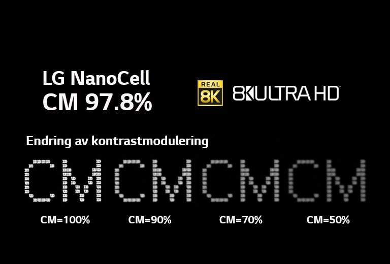 Tekst mot svart bakgrunn som viser endring i klarhet ved forskjellige kontrastmoduleringsnivåer.