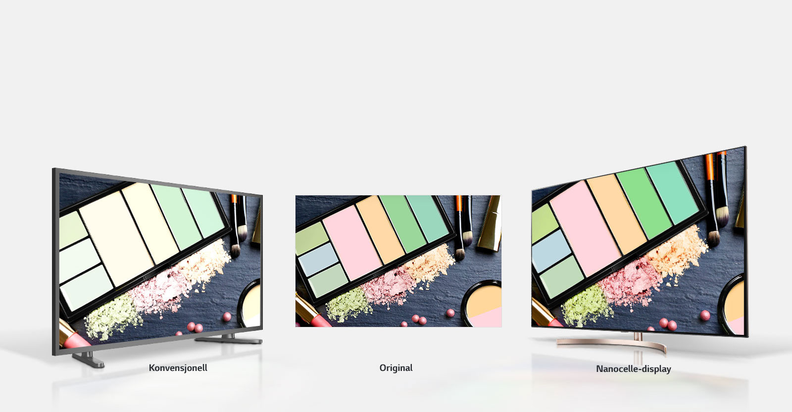 De sanne fargene, alt handler om synsvinkel1