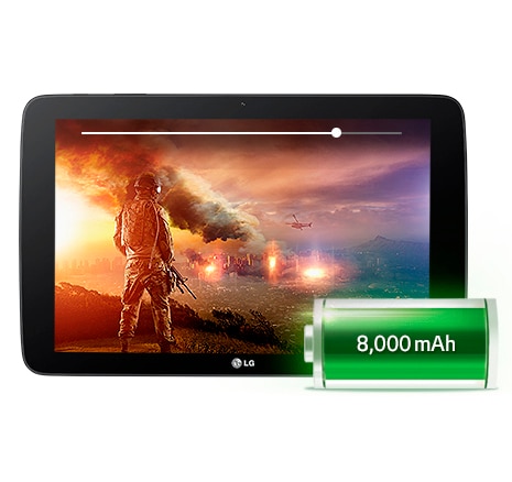 Kraftig batteri på 8000 mAh 