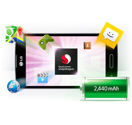 Kraftig batteri med 2440 mAh og 1,2 GHz Quad-Core-prosessor