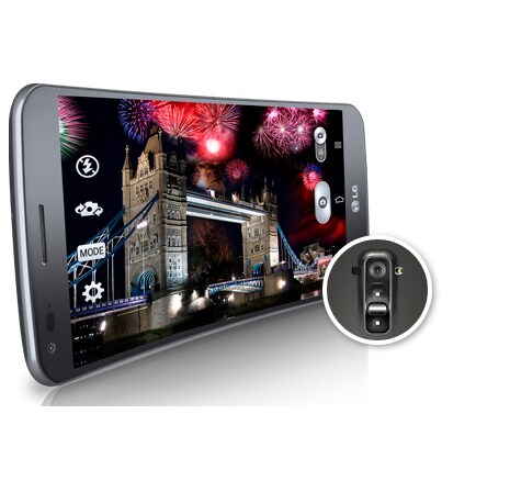 Kamera med høy ytelse