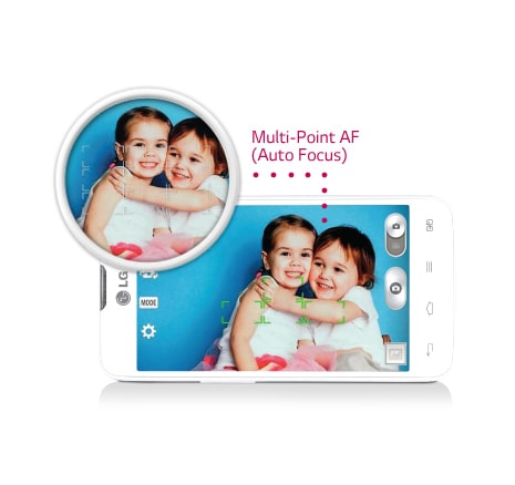 Multi-Point Autofokus