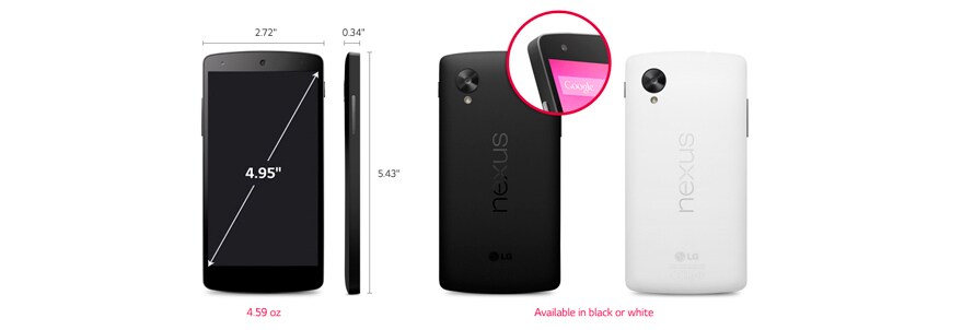 Enkel, moderne profil