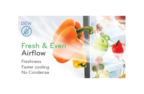 Aktiv kjøling med Fresh & Even Air Flow1