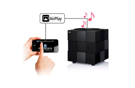KOMPATIBELT MED AIRPLAY 1