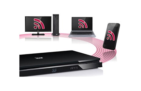 WI-FI DIRECT™ DLNA1