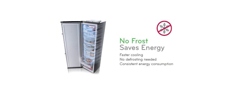 No Frost – konstant lavt energiforbruk