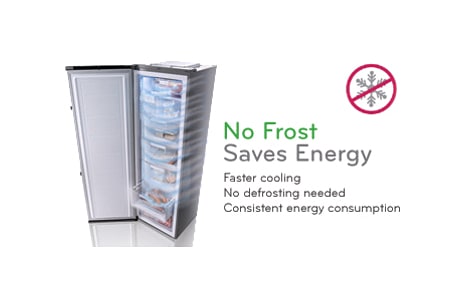 No Frost – konstant lavt energiforbruk1
