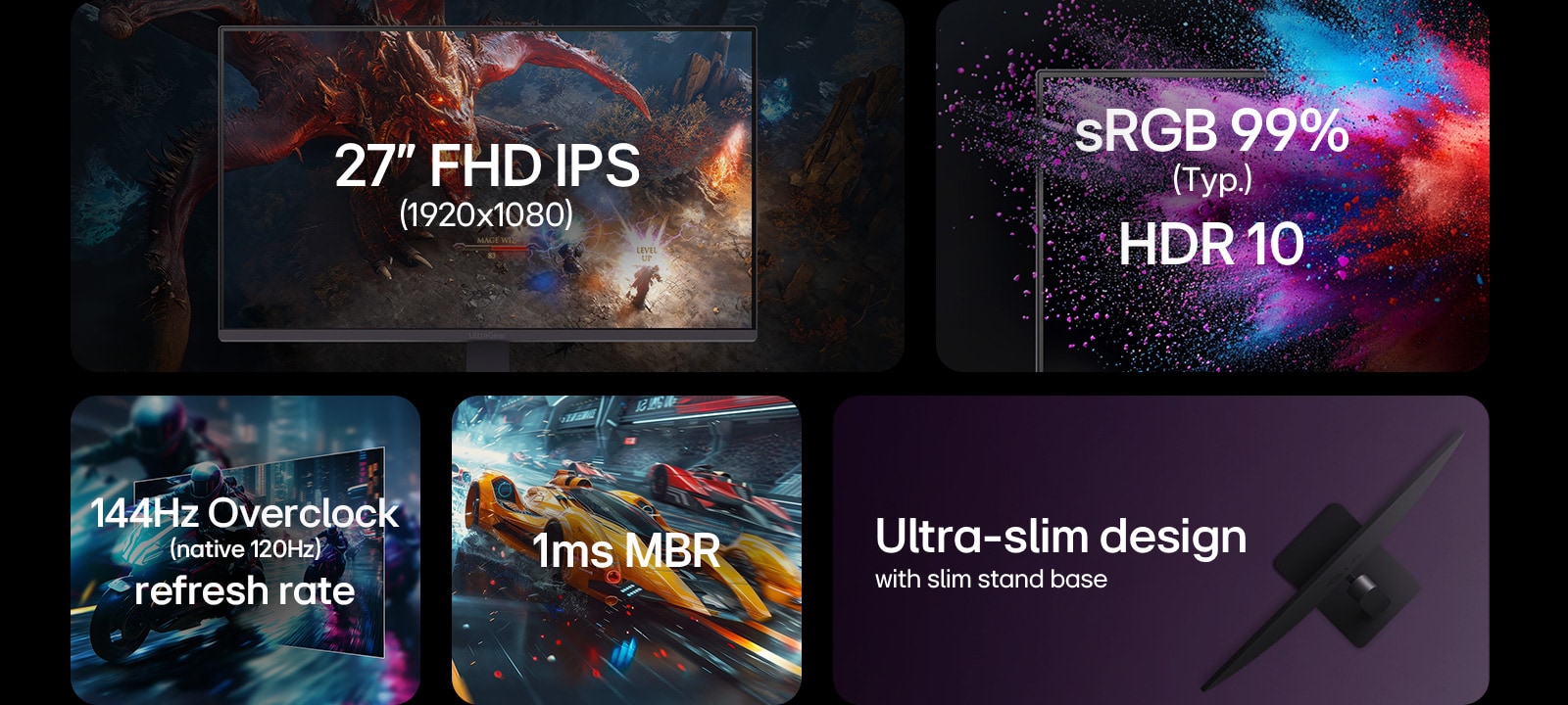 27-tommers FHD IPS-skjerm, 1920×1080, sRGB 99 %, HDR10, 144 Hz (overklokket) / 120 Hz (opprinnelig) oppdateringsfrekvens, 1 ms MBR, ultratynn design