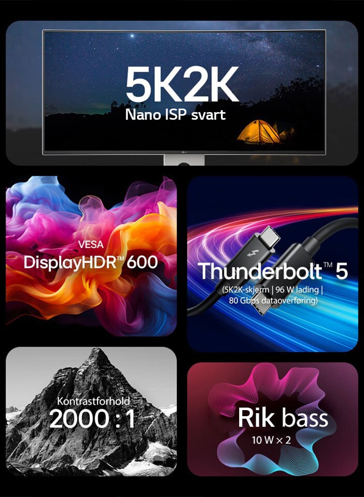 5 forskjellige bilder med tekst som antyder UltraFines viktigste funksjoner	