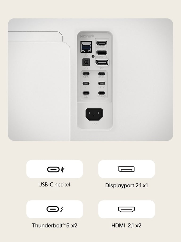 Nærbilde av portene på UltraFine-skjermen som viser de ulike tilkoblingsmulighetene for kabler.