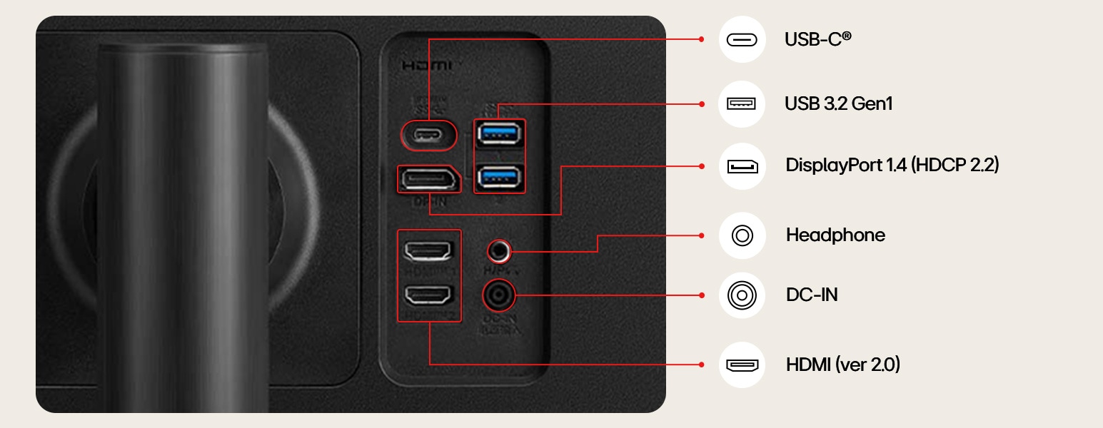 LG UltraWide Monitor koblet til en bærbar datamaskin som viser diagrammer og grafer, med bakre inngangstilkoblinger inkludert USB-C, USB 3.2, DisplayPort 1.4, hodetelefon, DC-IN og HDMI-port.