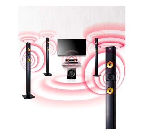 9,1-kanals CINEMA Sound