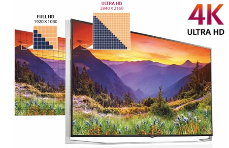 Ultra HD 4K