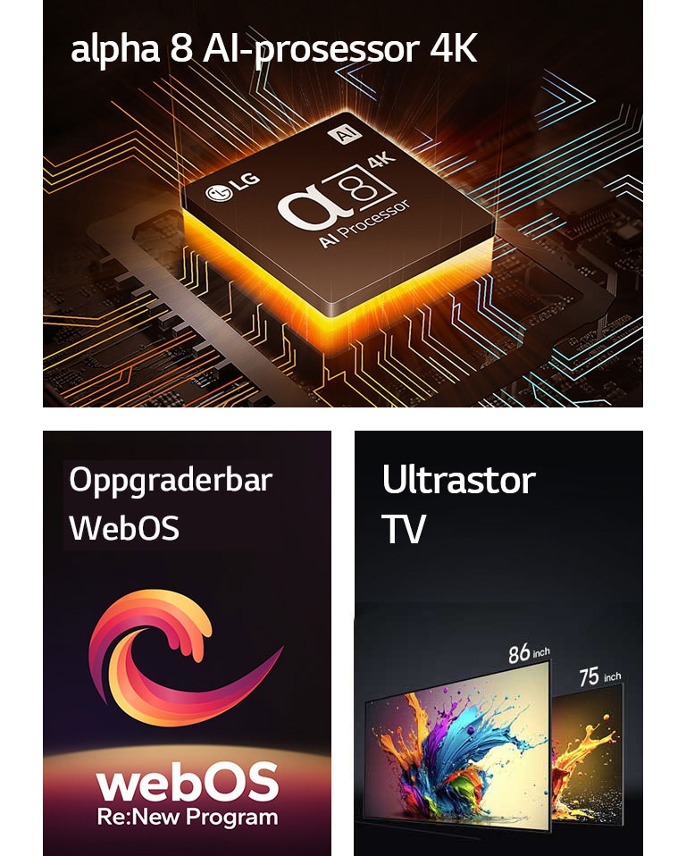 Alpha 8 AI Processor 4K vises med oransje lys som stråler nedenfra. LG QNED89, QNED90 og QNED99 TV vises i rekkefølge fra venstre til høyre. Hver TV viser et fargerikt klatt og ordene "Ultra Big TV" vises over TV-apparatene.