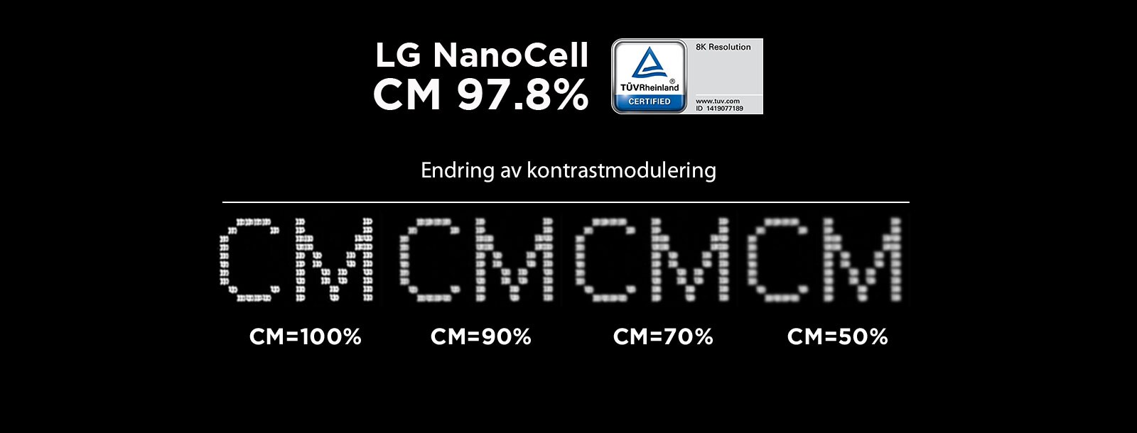 NanoCell, nærmest perfeksjon1