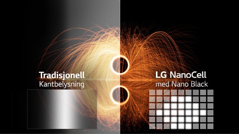 Sammenligning av bildekvalitet mellom tradisjonell og Full Array Dimming Pro med et bilde av gnister
