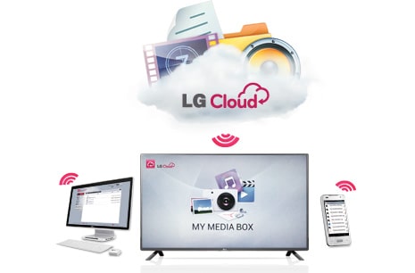 LG Cloud