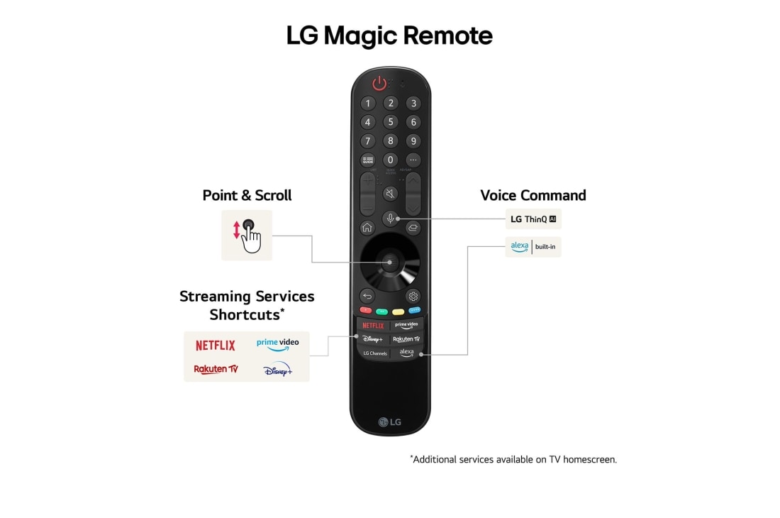 LG 77'' OLED AI B4 - 4K TV (2024), LG Magic Remote Controller fremhever det enkle punktet og rullingen, strømmetjenestesnarveier og stemmekommando, OLED77B46LA, thumbnail 8