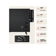 LG 77'' OLED AI B4 - 4K TV (2024), LG OLED B4 TV sett bakfra, med porter og tilkoblingsinformasjon, OLED77B46LA, thumbnail 7