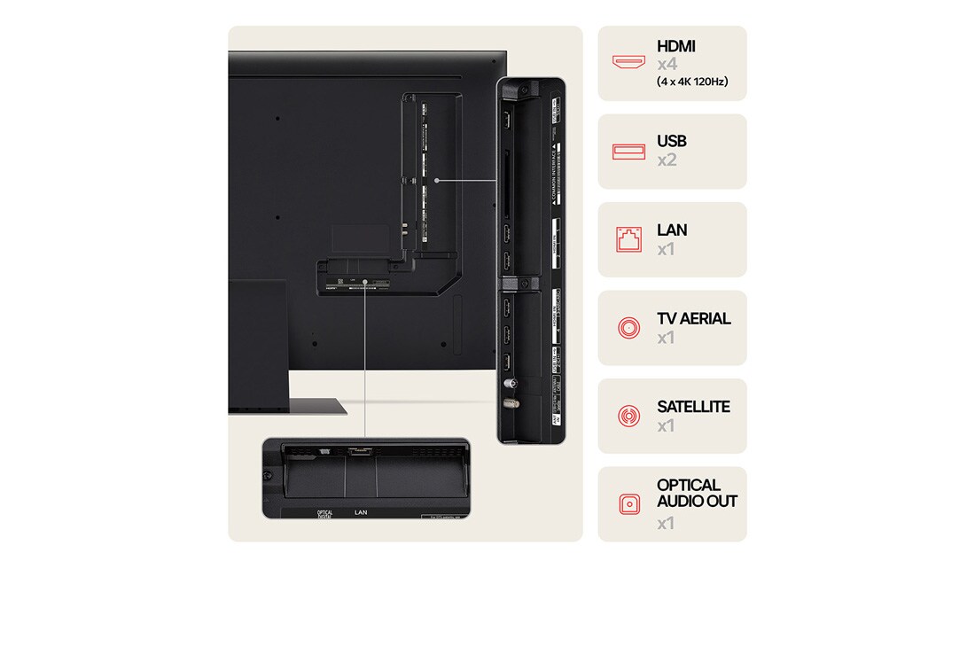 LG 50'' QNED AI 86 - 4K Smart TV (2024), LG QNED TV, QNED85 sett bakfra med porter og tilkoblingsinformasjon, 50QNED86T6A, thumbnail 7