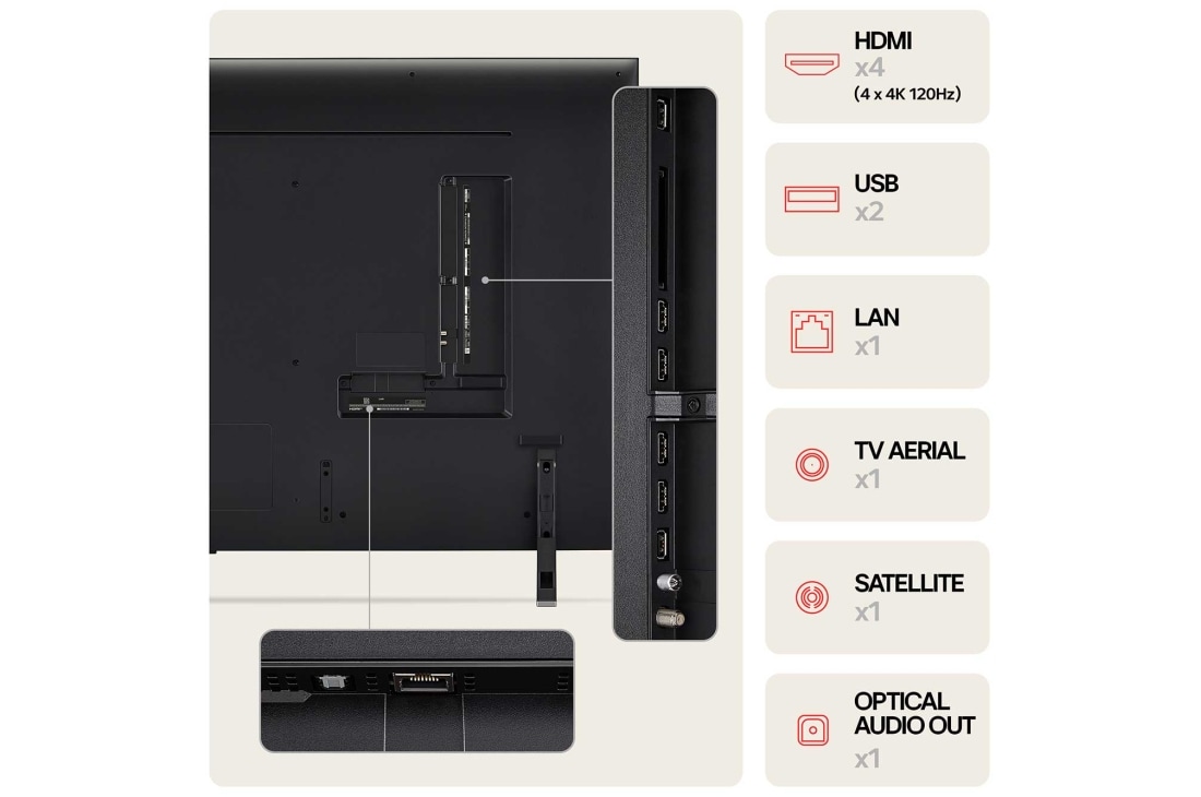 LG 86'' QNED AI 85 - 4K Smart TV (2024), LG QNED TV, QNED85 sett bakfra med porter og tilkoblingsinformasjon, 86QNED85T6C, thumbnail 7