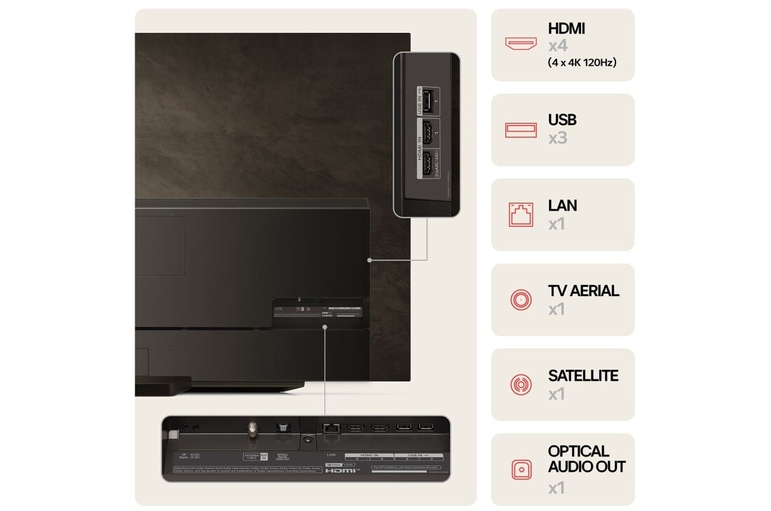 LG 83'' OLED evo AI C4 - 4K TV (2024), LG OLED C4 TV sett bakfra, med porter og tilkoblingsinformasjon, OLED83C44LA, thumbnail 7