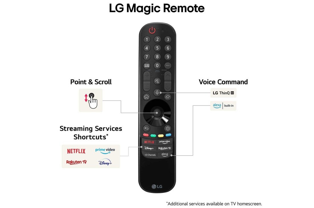 LG 42'' OLED evo AI C4 - 4K TV (2024), LG Magic Remote Controller fremhever det enkle punktet og rullingen, strømmetjenestesnarveier og stemmekommando, OLED42C44LA, thumbnail 8