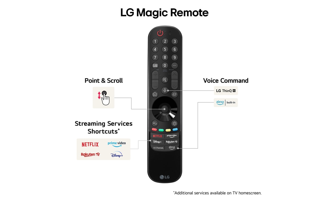 LG 65 tommer LG UHD AI UT81 4K Smart TV 2024, Visning forfra av LG UHD TV, UT81, 65UT81006LA, thumbnail 8