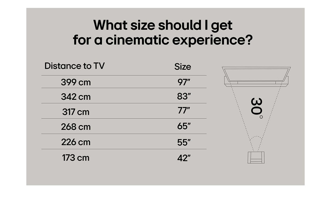 LG 77'' OLED evo AI C5 4K Smart TV 2025, Stue med en wall mounted LG OLED TV. På TV-en er det en fjellkjede mot en mørk nattehimmel fylt med stjerner. Denne scenen er delt i to for å vise hvordan Perfect Black leverer ekte svartnivåer, uanse, OLED77C54LA, thumbnail 8