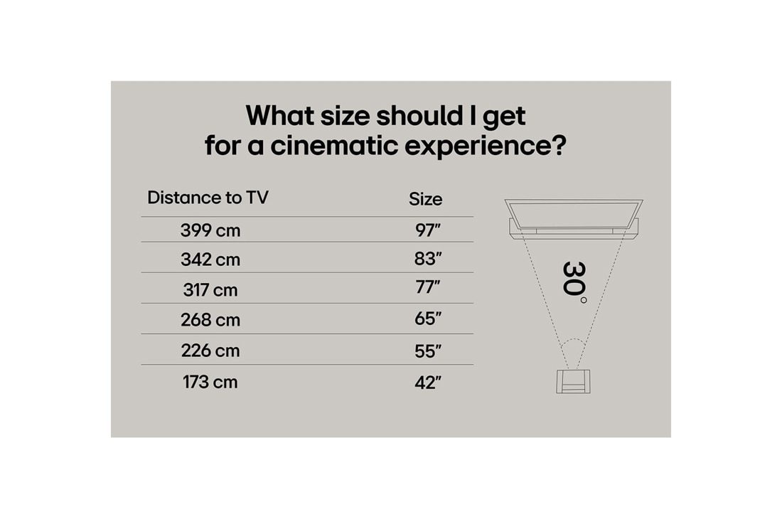 LG 65'' OLED evo AI C5 4K Smart TV 2025, Stue med en wall mounted LG OLED TV. På TV-en er det en fjellkjede mot en mørk nattehimmel fylt med stjerner. Denne scenen er delt i to for å vise hvordan Perfect Black leverer ekte svartnivåer, uanse, OLED65C54LA, thumbnail 8
