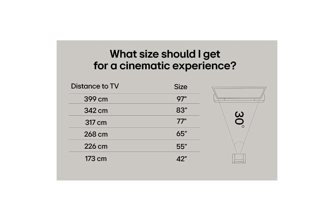 LG 42'' OLED evo AI C5 4K Smart TV 2025, Stue med en wall mounted LG OLED TV. På TV-en er det en fjellkjede mot en mørk nattehimmel fylt med stjerner. Denne scenen er delt i to for å vise hvordan Perfect Black leverer ekte svartnivåer, uanse, OLED42C54LA, thumbnail 8