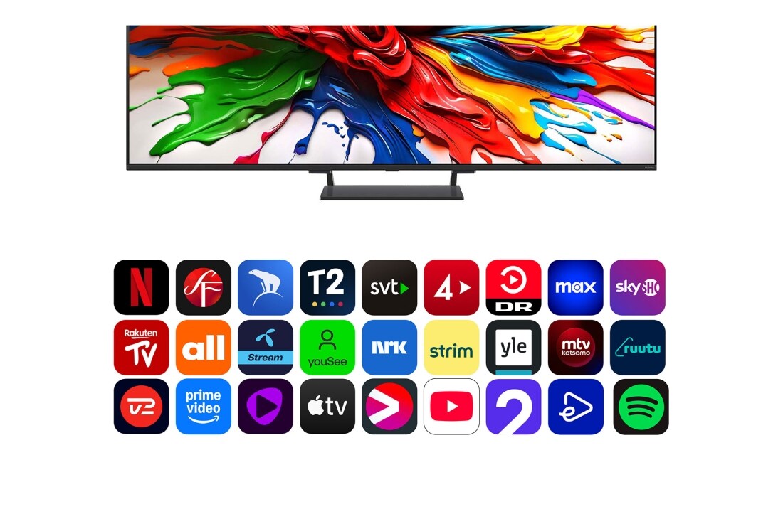 LG 55'' QNED MiniLED AI QNED93 4K Smart TV 2025, 55-tommers LG QNED evo AI QNED93 MiniLED 4K Smart TV 2025, 55QNED93A6A, thumbnail 5