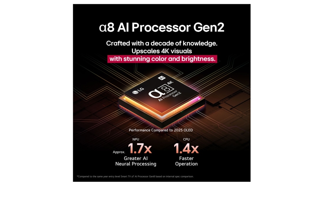 LG 65'' QNED MiniLED AI QNED93 4K Smart TV 2025, 65-tommers LG QNED evo AI QNED93 MiniLED 4K Smart TV 2025, 65QNED93A6A, thumbnail 7