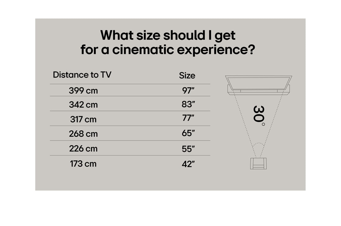 LG 85'' QNED MiniLED AI QNED93 4K Smart TV 2025, 85-tommers LG QNED evo AI QNED93 MiniLED 4K Smart TV 2025, 85QNED93A6A, thumbnail 8